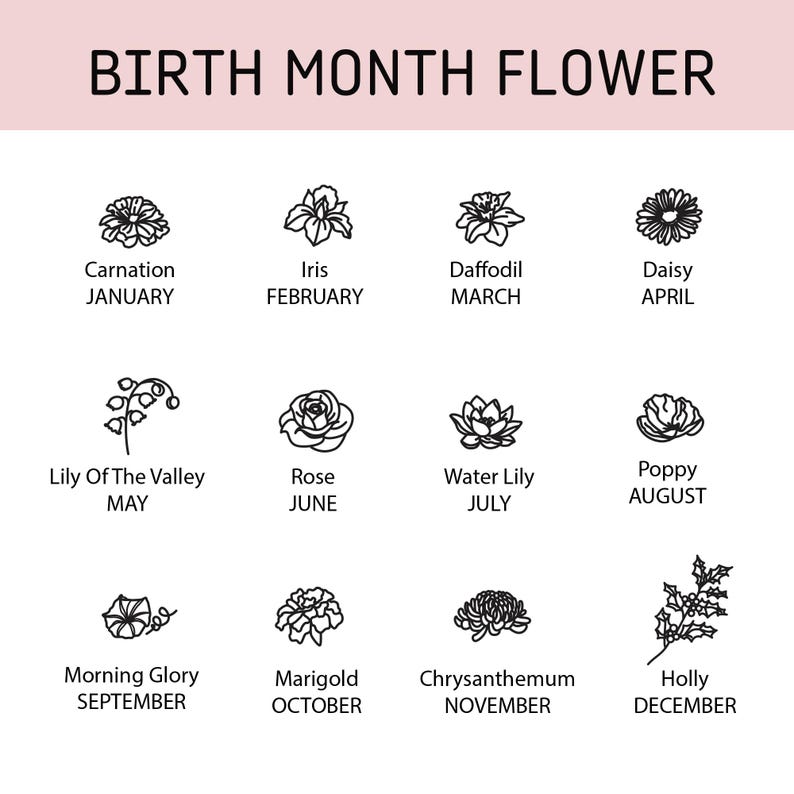 Birth Flower Ring, Mom Gift, Family Flower Ring